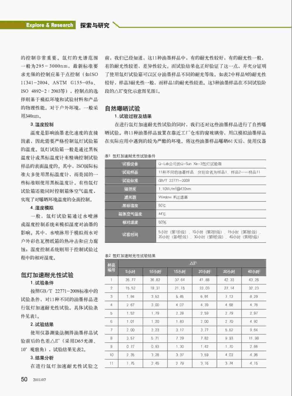 使用Q-SUN氙燈光照試驗箱對油墨印刷品進行氙燈加速耐光性測試過程詳情圖2