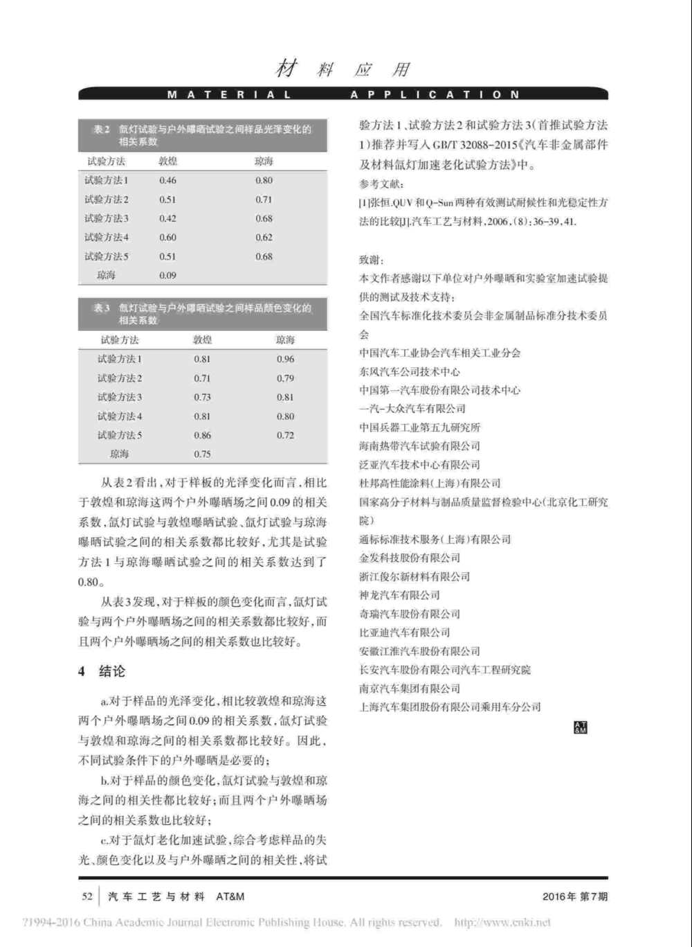 汽車內(nèi)飾塑料氙燈老化測試產(chǎn)品詳情4