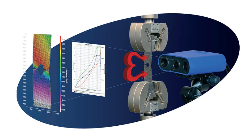 材料應變成像分析系統(tǒng)