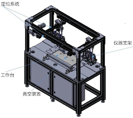 全自動(dòng)涂料檢測(cè)工作站Surface Scanner Automatic圖片