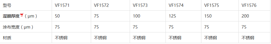 棱柱形鳥(niǎo)型涂膜器