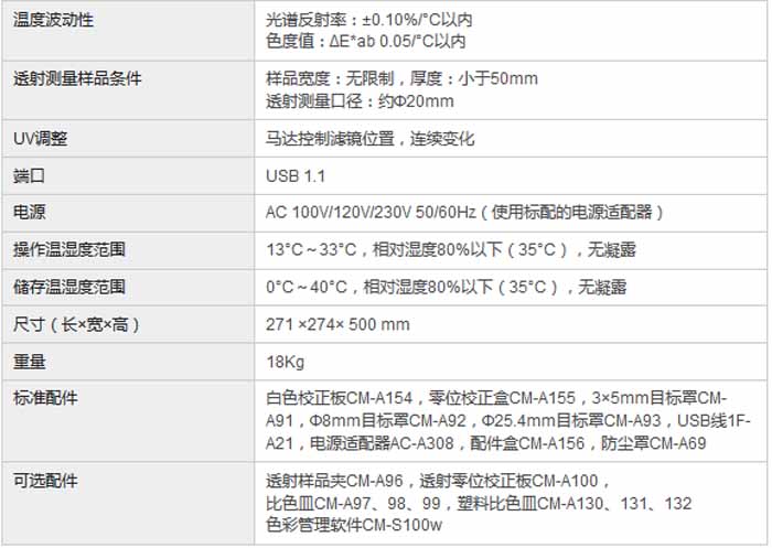 CM-3700A分光式測色計