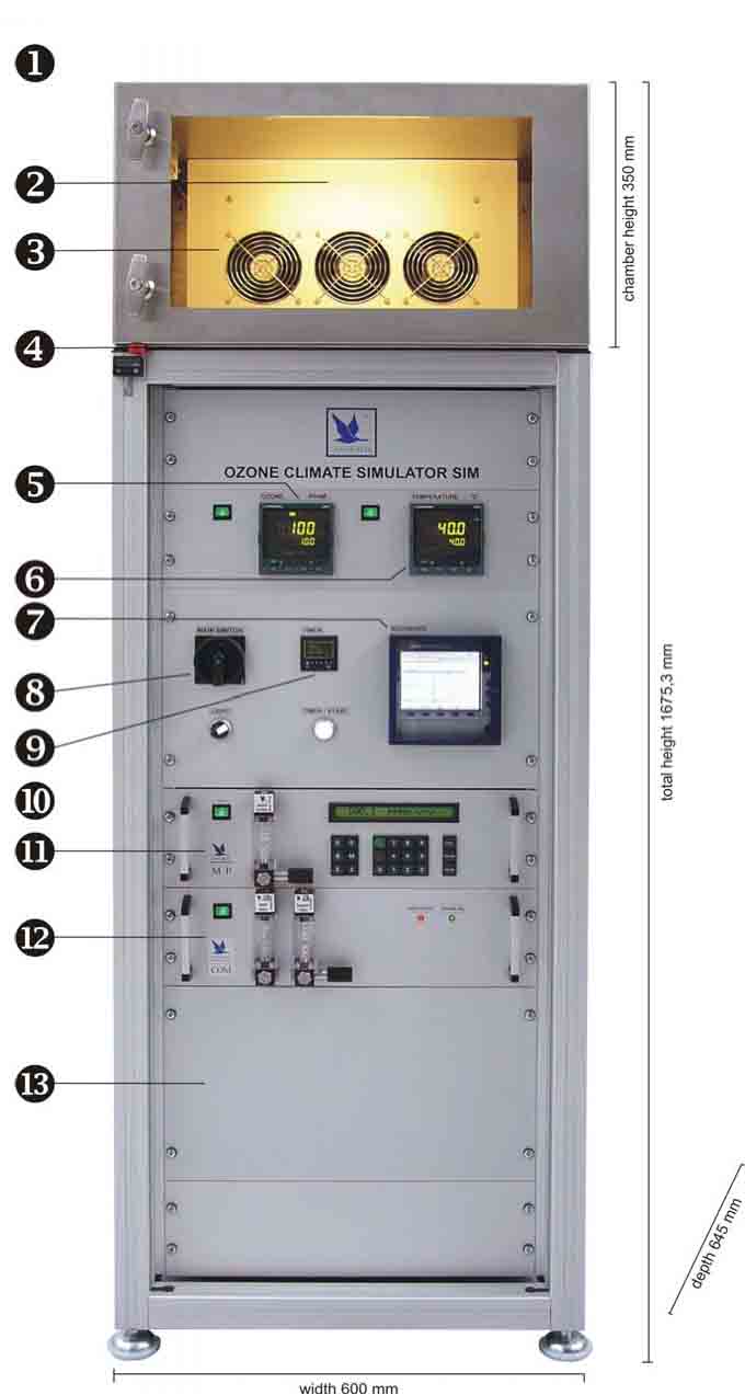 臭氧老化箱SIM 6050-T