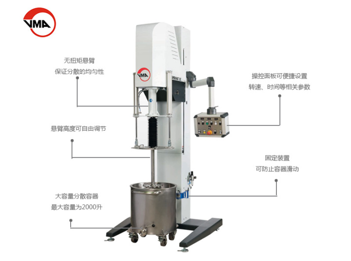 SC122攪拌分散機