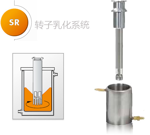 SR-03/04 轉(zhuǎn)子-定子 (乳化)系統(tǒng)