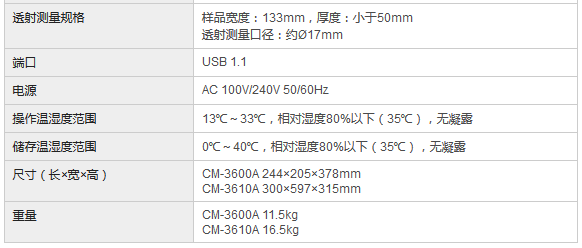 CM-3600A測(cè)色色差計(jì)