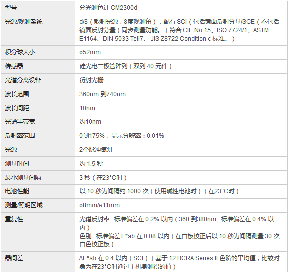 積分球分光測色計技術(shù)參數(shù)