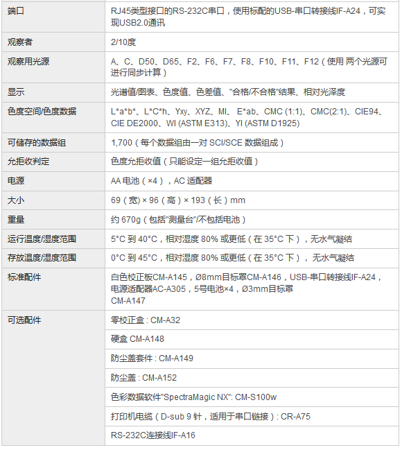 CM-2300d皮革色差儀