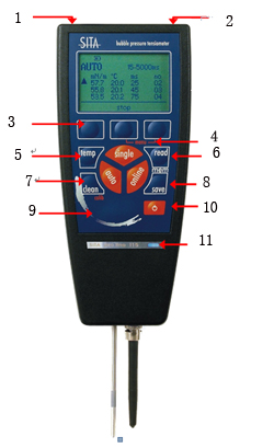 SITA pro line t15表面張力測量儀