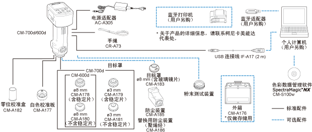 產(chǎn)品圖片