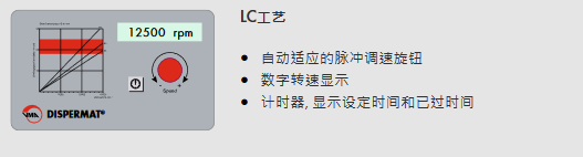 LC110-12高速升降分散機(jī)的控制系統(tǒng)