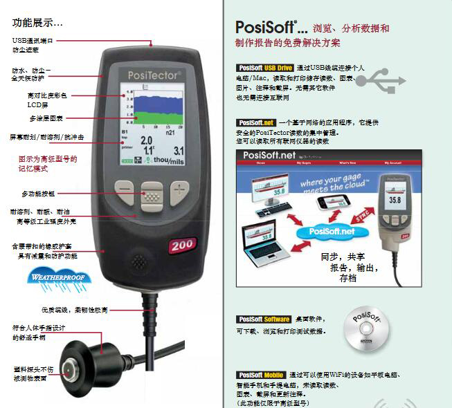 PosiTector 200 series超聲波測厚儀