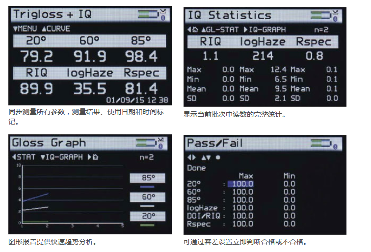 快速測量及數(shù)據(jù)統(tǒng)計