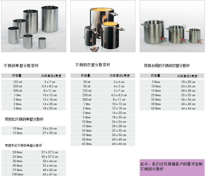 分散容杯/樣品罐