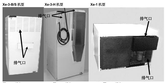 不同型號加速老化試驗(yàn)箱排氣口位置