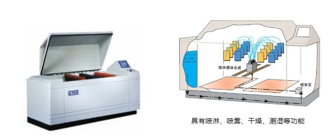 鹽霧老化機(jī)