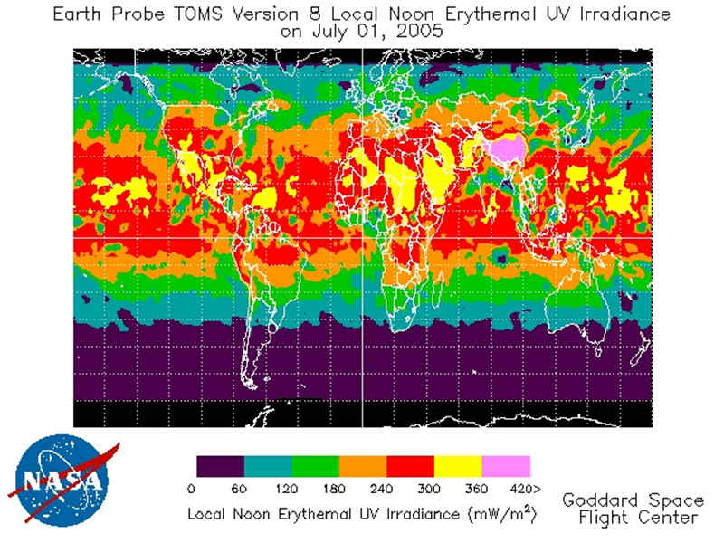 圖2顯示了在一天的1200小時(中午12:00)測量的全球紅斑紫外線輻照度水平的示例