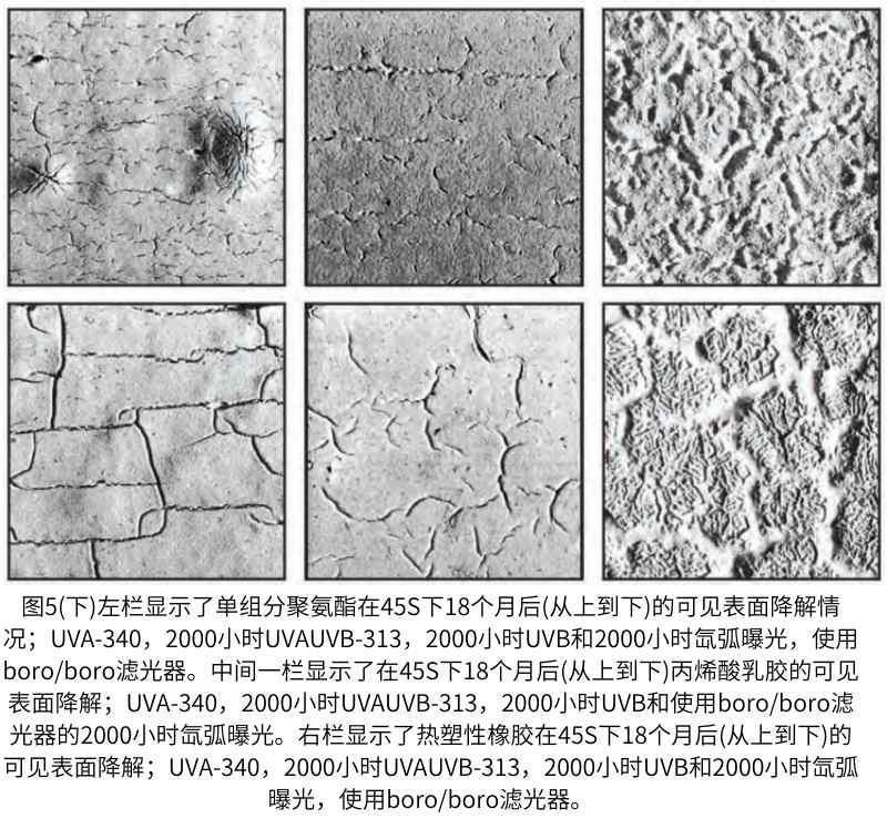 QUV對(duì)單組分聚氨酯在45S下的老化降解情況