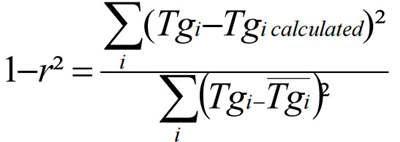 決定系數(shù)r計算公式