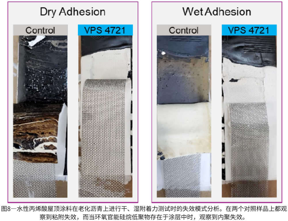 圖8—水性丙烯酸屋頂涂料在老化瀝青上進(jìn)行干、濕附著力測(cè)試時(shí)的失效模式分析