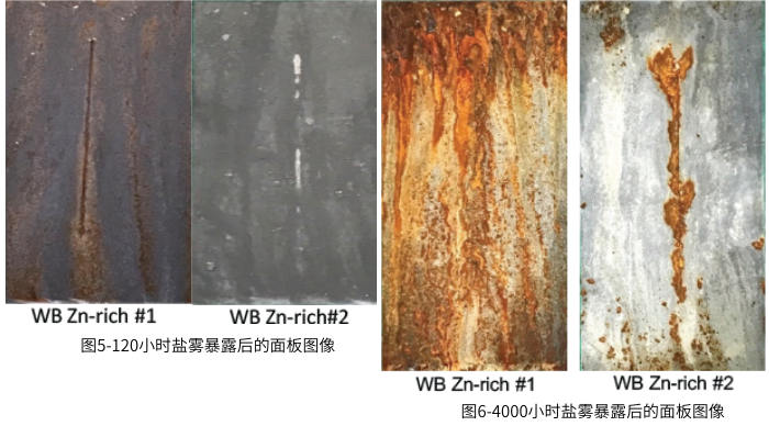 圖5-120小時(shí)鹽霧暴露后的面板圖像；圖6-4000小時(shí)鹽霧暴露后的面板圖像