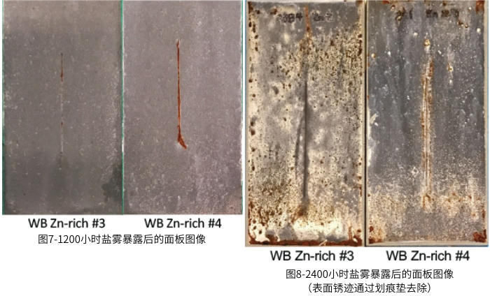 圖7-1200小時(shí)鹽霧暴露后的面板圖像；圖8-2400小時(shí)鹽霧暴露后的面板圖像