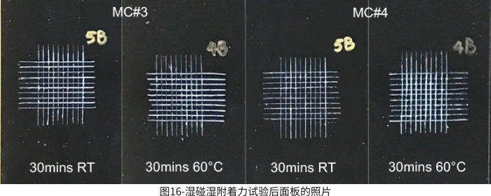 圖16-濕碰濕附著力試驗(yàn)后面板的照片