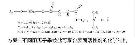 方案1-不同陽(yáng)離子季銨鹽可聚合表面活性劑的化學(xué)結(jié)構(gòu)