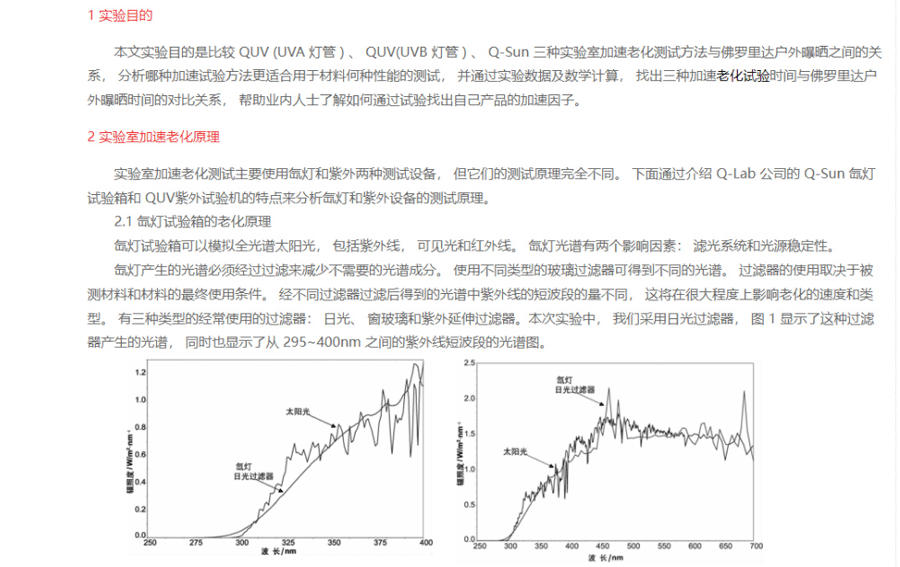 粉末噴涂鋁型材耐候性測試1