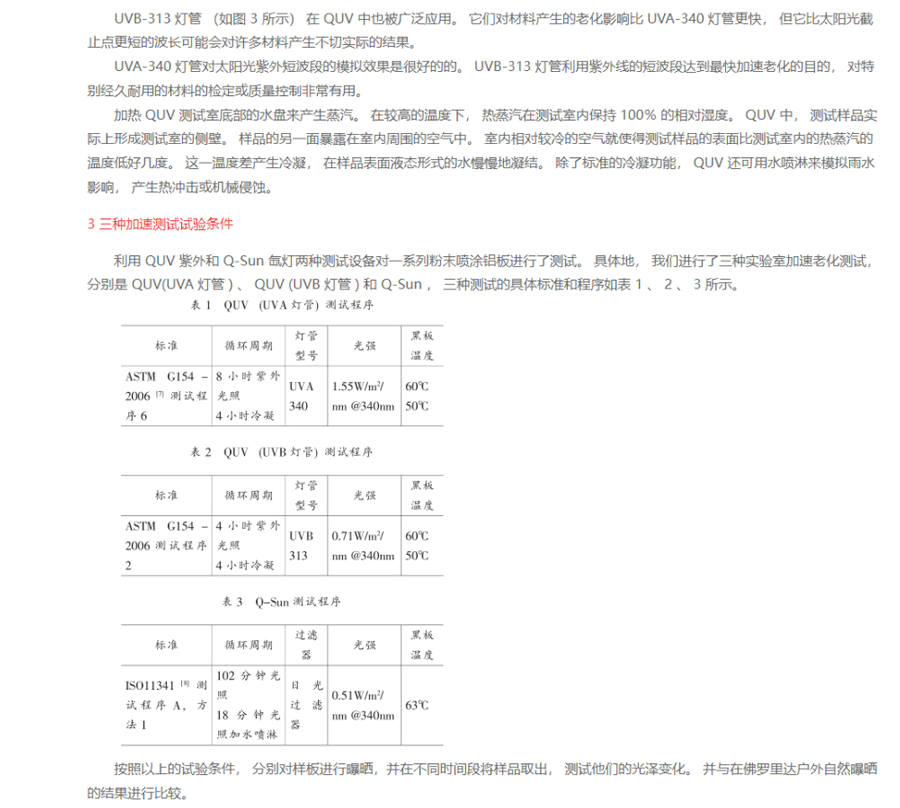 粉末噴涂鋁型材耐候性測試3