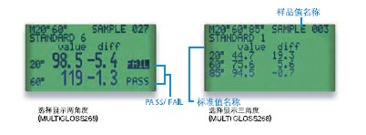 光澤計(jì)圖2